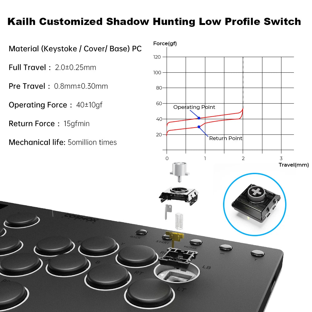Haute42-COSMOX HautePad M Ultra Gen 2 Leverless Controller for PC/PS3/PS4/Switch