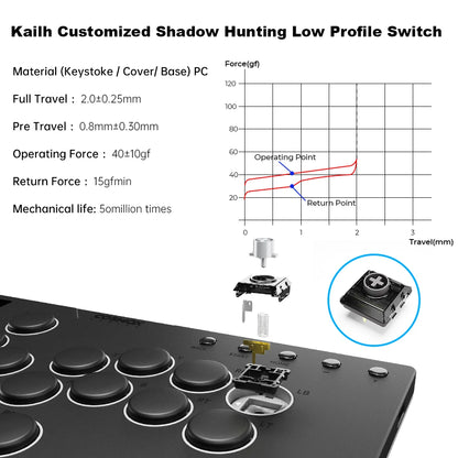 Haute42-COSMOX HautePad M Ultra Gen 2 Leverless Controller for PC/PS3/PS4/Switch